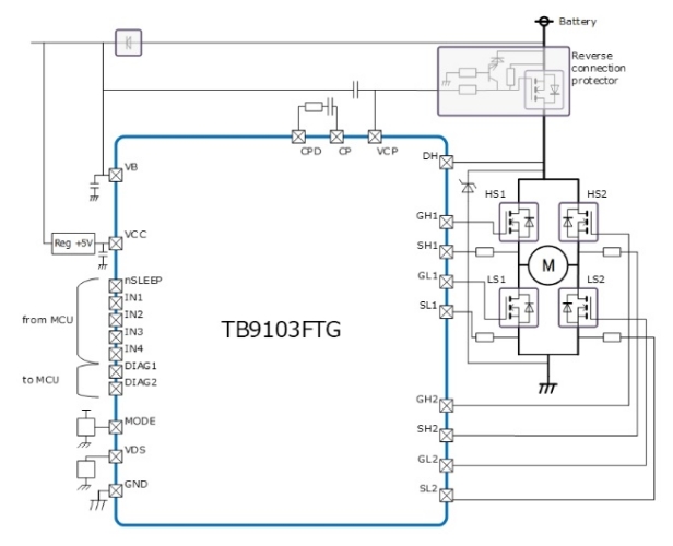 Toshiba launches gate drive IC for car mounted DC brushed motors, helping to reduce device size插圖1 Toshiba launches gate drive IC for car mounted DC brushed motors, helping to reduce device size插圖1