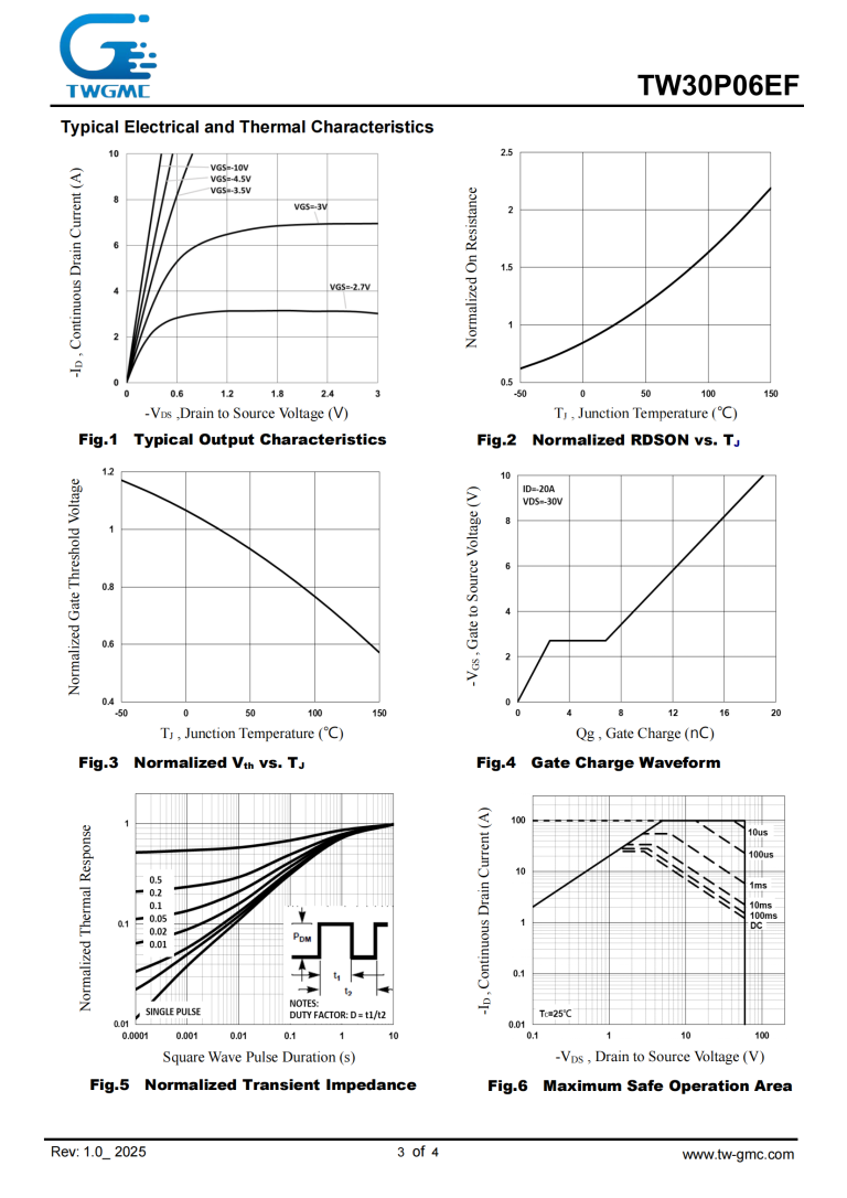 90d2b6687873a7ea3a8c45c619bccf45